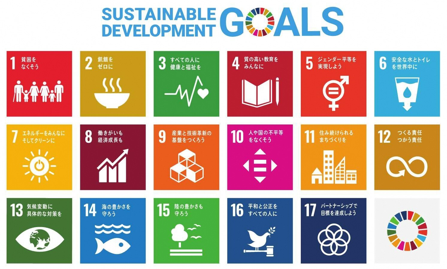 19 SDGsロゴ.jpg