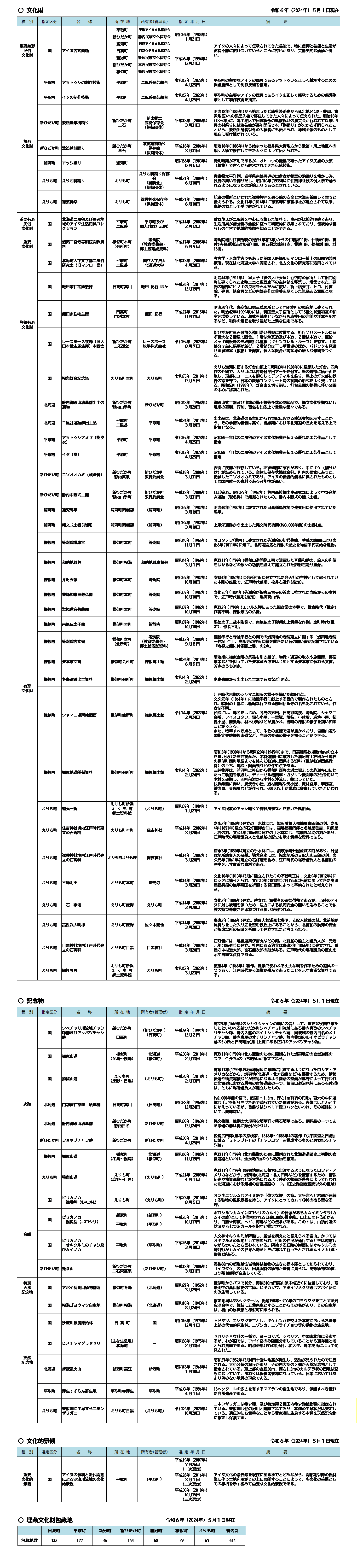 文化財.png