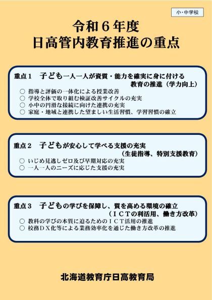 小・中　重点　イメージ
