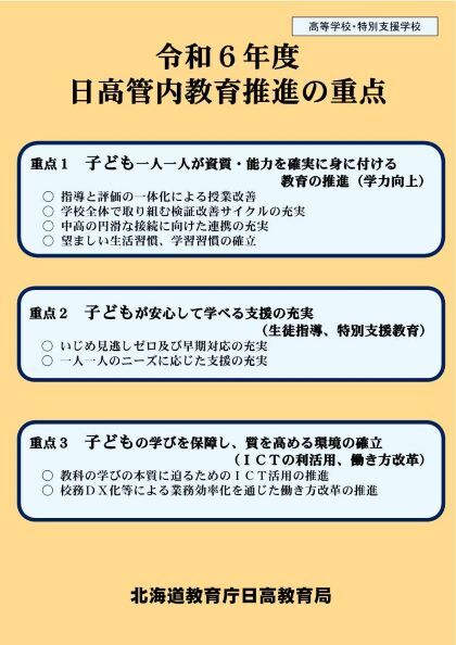 高・特　重点　イメージ