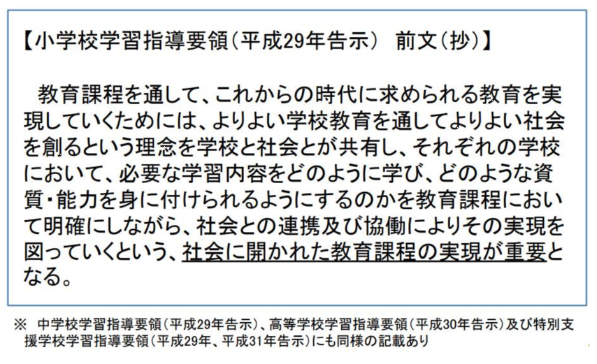 学習指導要領