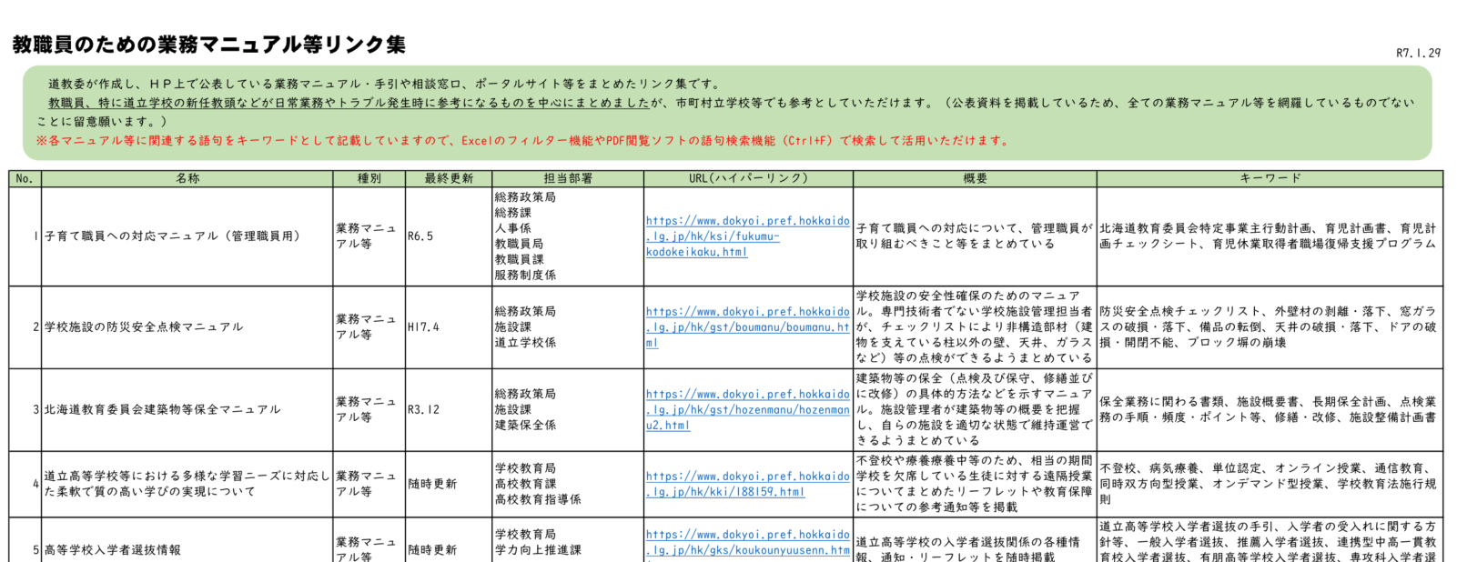 説明画像1(リンク集イメージ).png