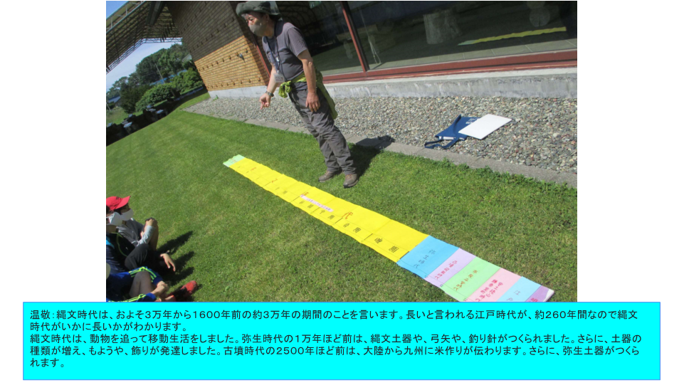 09_北黄金貝塚見学のまとめ・発表会(関内小6年生修正版)_2 (PNG 619KB)