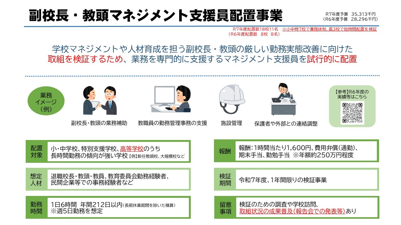 R7ポンチ絵(副校長・教頭マネジメント支援員).jpg