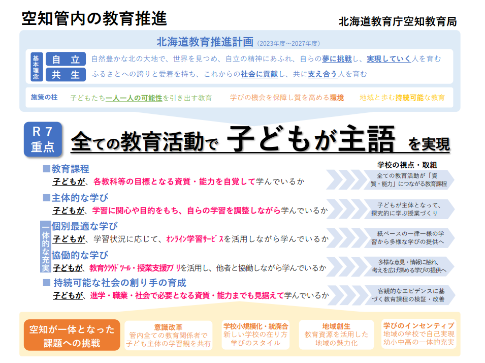 R7空知管内教育推進の重点.png