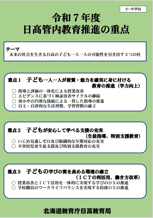 小・中　重点　イメージ