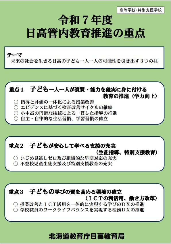 高・特　重点　イメージ