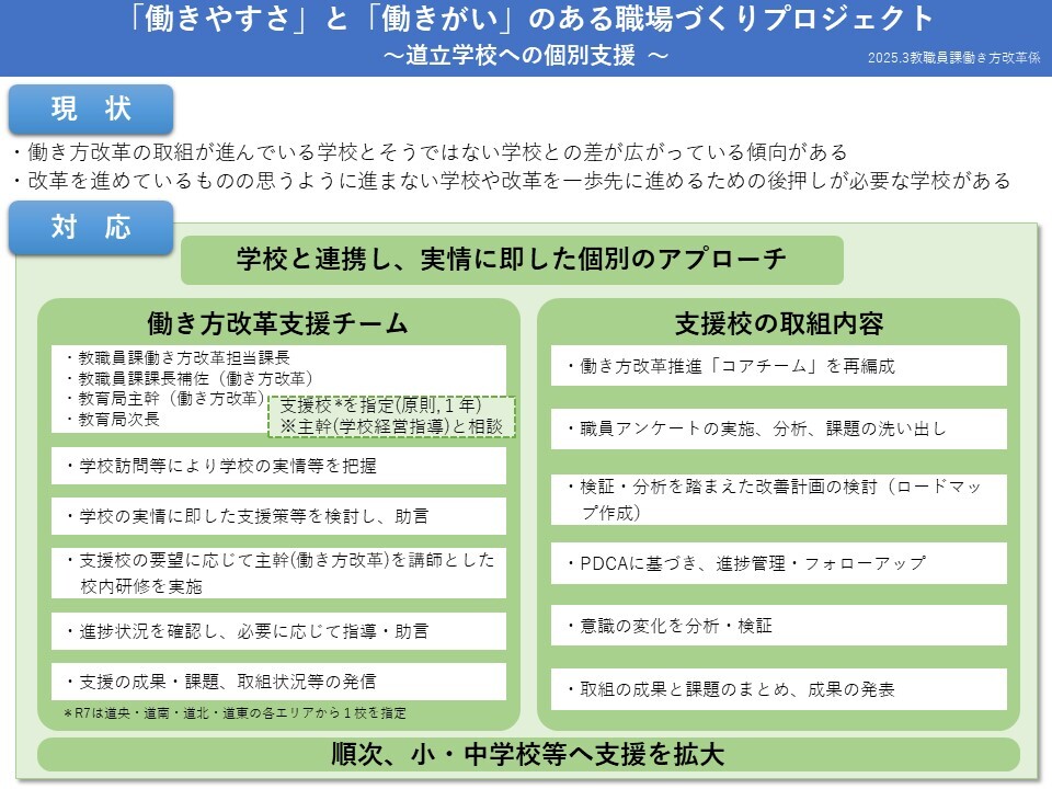 プロジェクト概要.jpg
