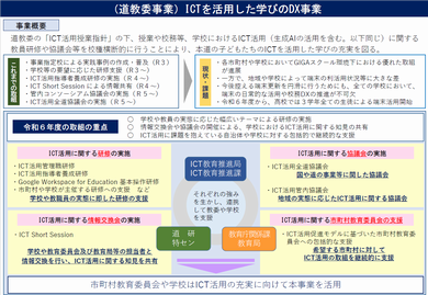 dx-p6.png