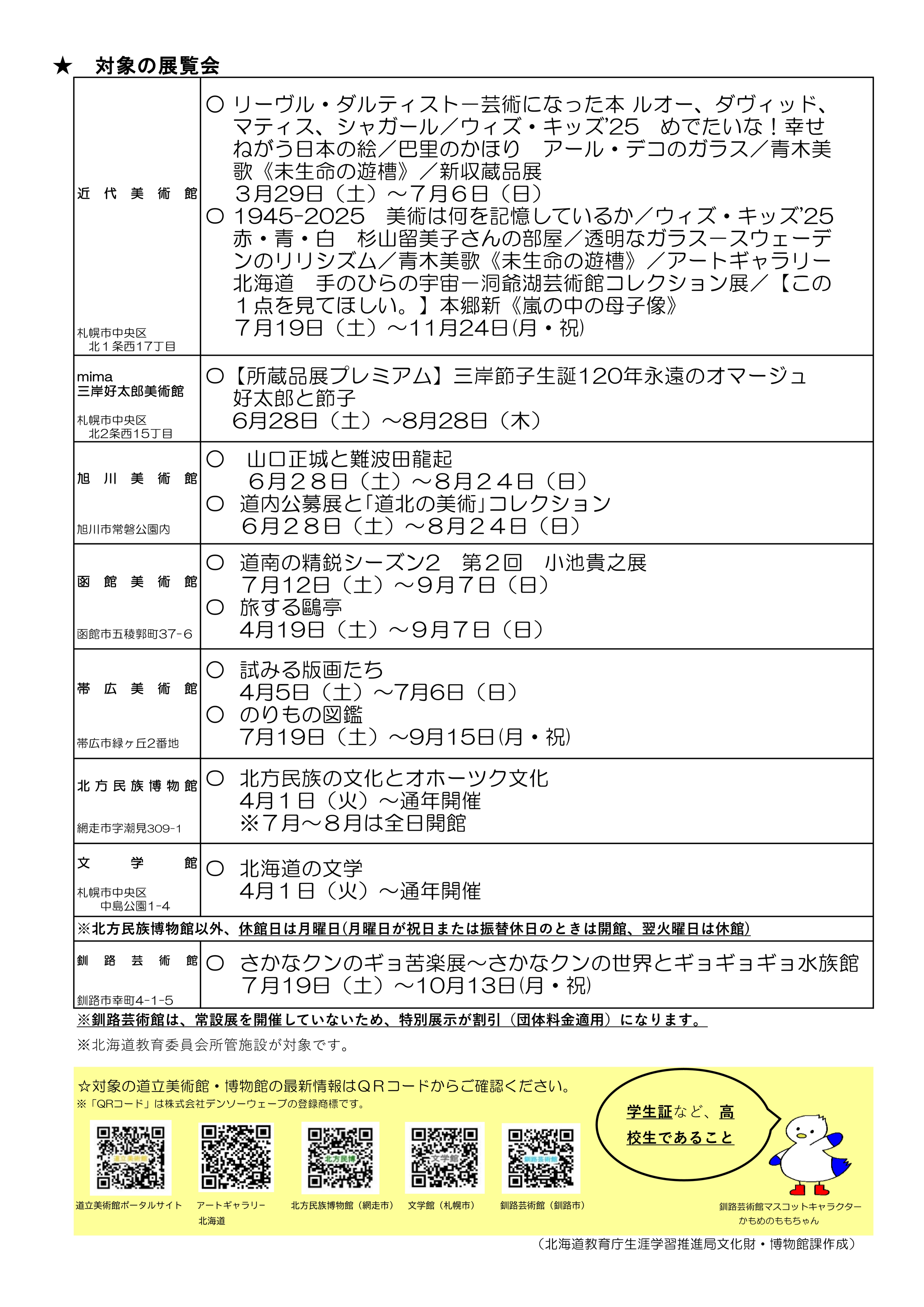 高校生の利用促進チラシ(対象展覧会）