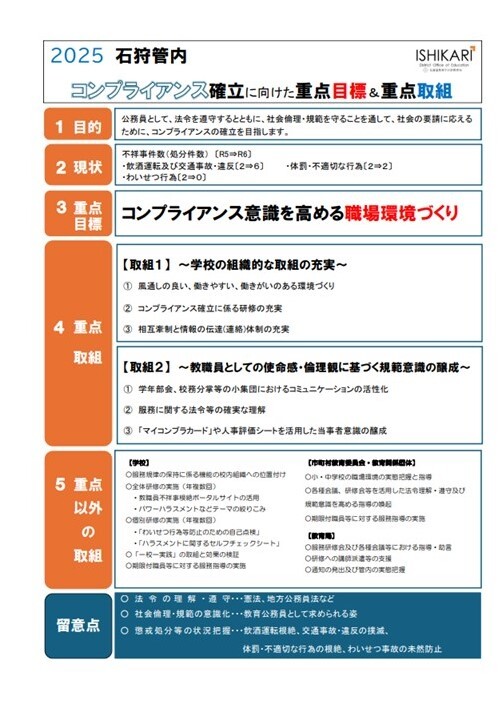 重点目標・重点取組.JPG