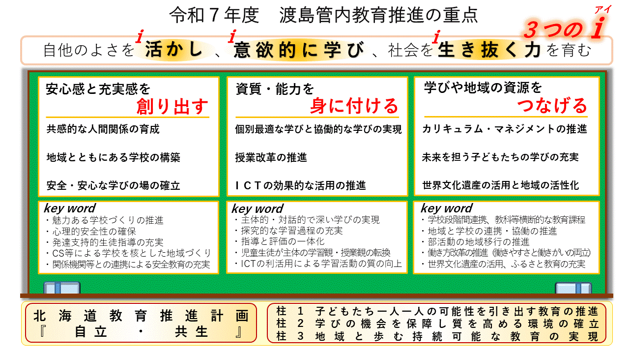 令和７年度渡島管内教育推進の重点