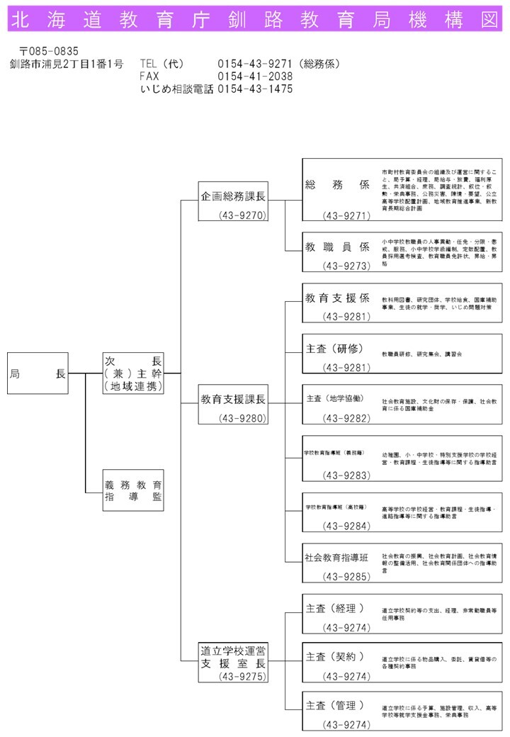 機構図.jpg