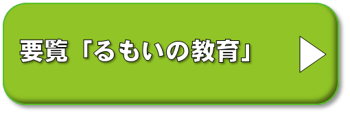 要覧