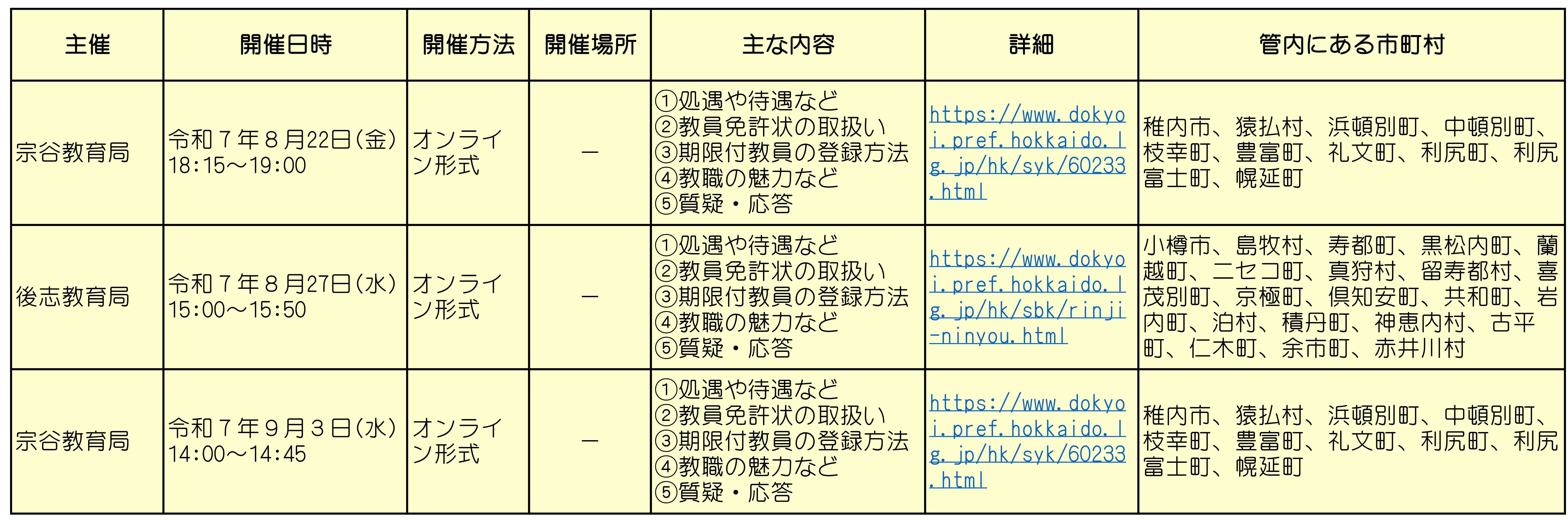 2 様式【宗谷・後志】.jpg