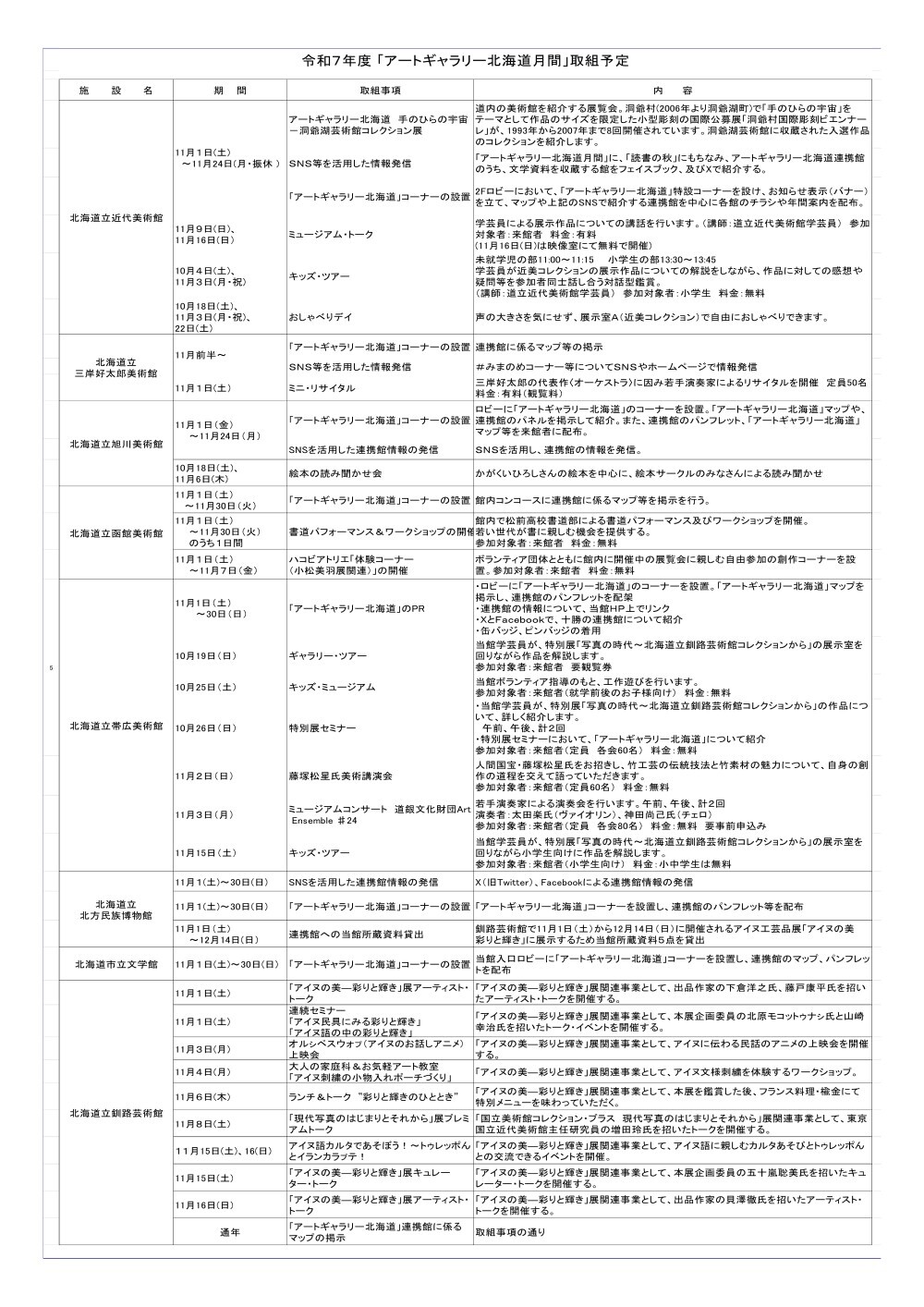 令和7年度取組予定