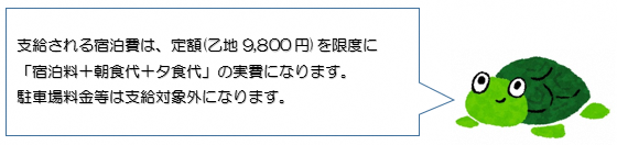 支給される宿泊費は乙地定額を上限として宿泊費と朝食と夕食の合計実費額になります。
