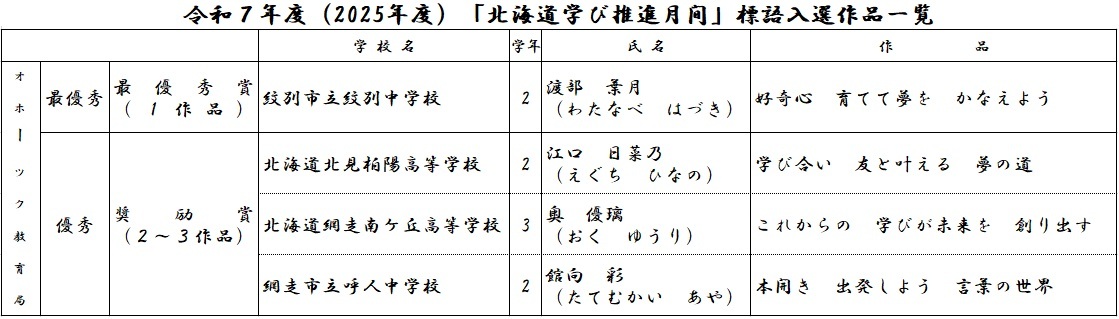 R07_入選標語一覧