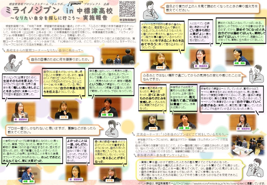 ネムラボ第2回イベント実施報告