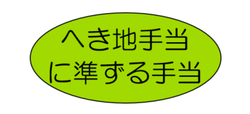 へき地手当に準ずる手当