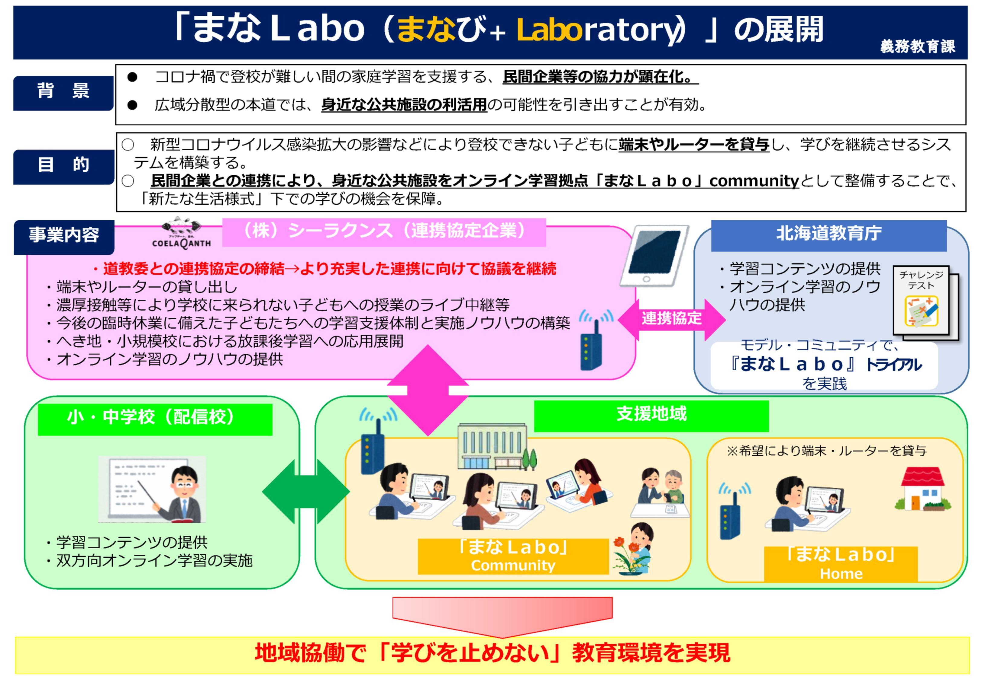 08_まなLabo(義務課修正版)z (JPG 610KB)