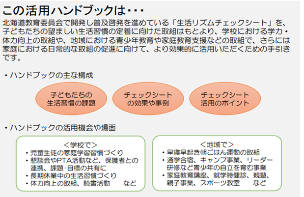 活用ハンドブック