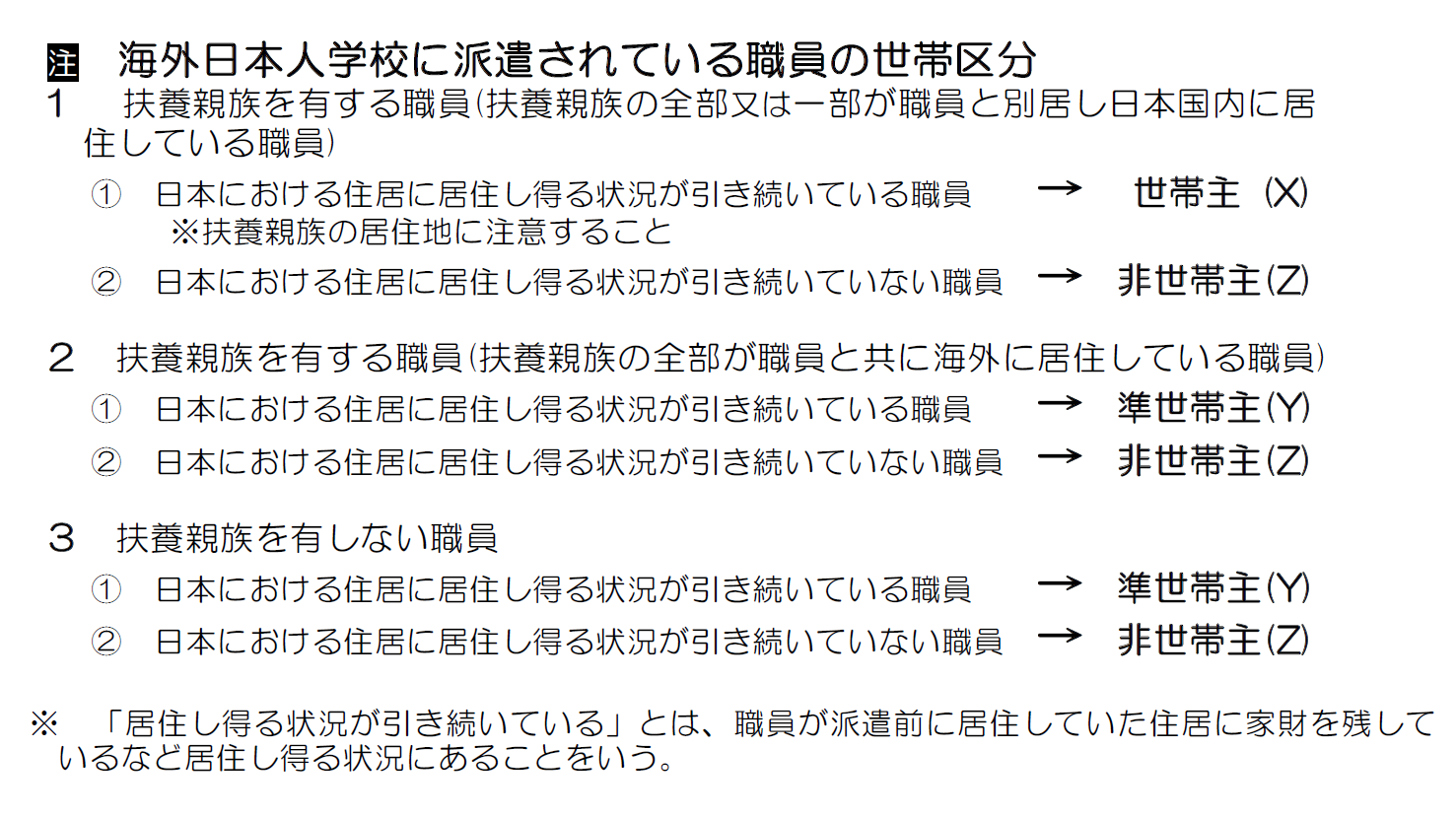 寒冷地(海外日本人学校) (PNG 348KB)