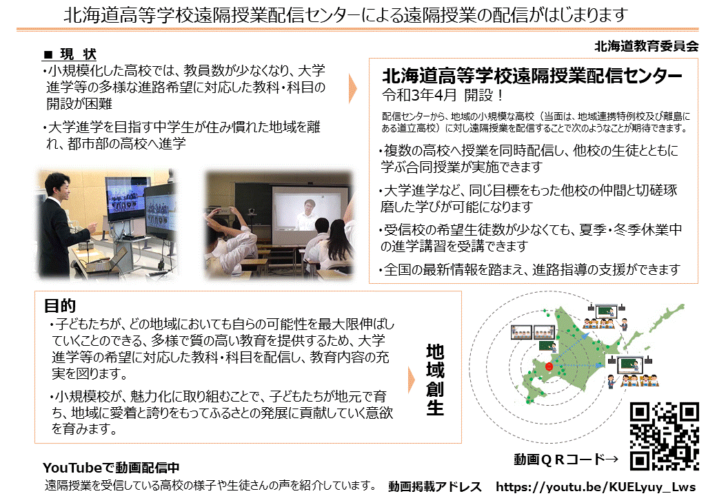 遠隔授業の概要図