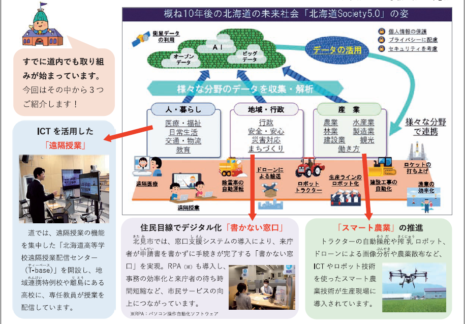 みんなの道議会No20の抜粋