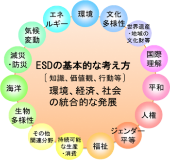 図1.png