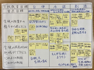 学校運営協議会委員の授業視察③
