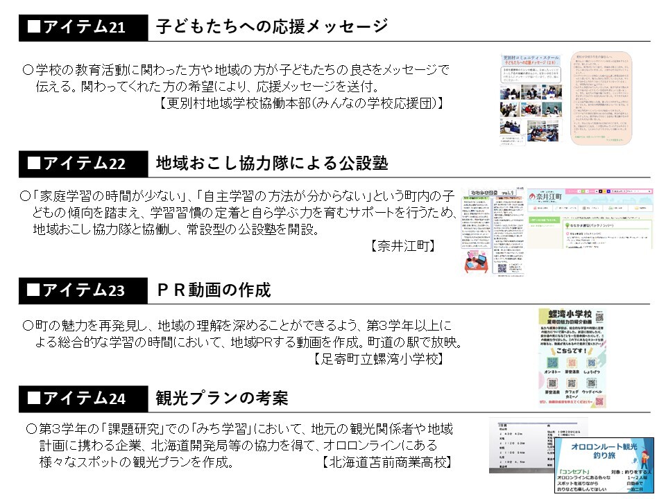 アイテム21ー24