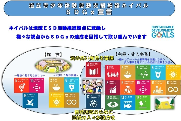 03_【添付2】SDGs宣言1.jpg